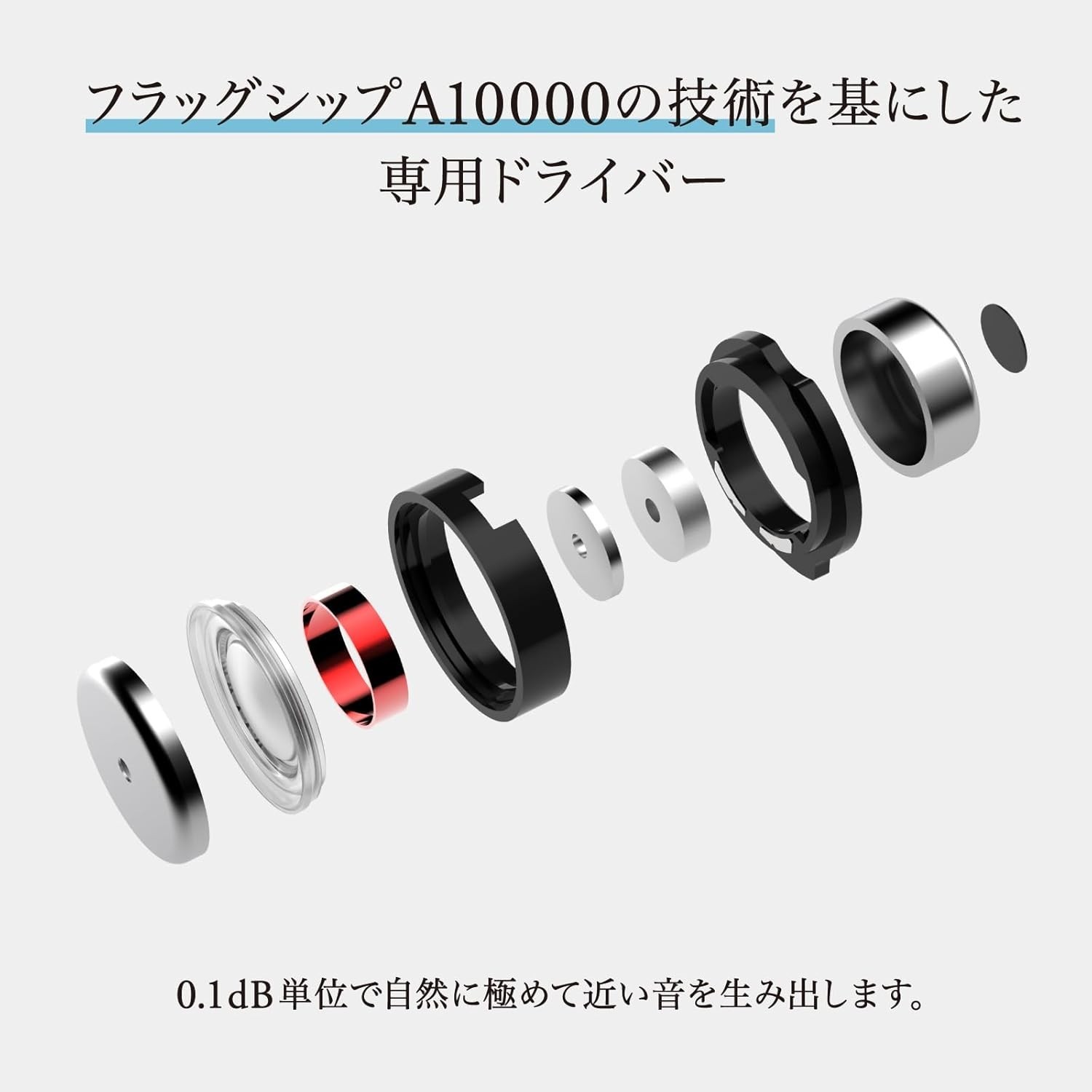 final TONALITE Silicone Eartips Ver. ANC DTAS Personalized Audio LDAC Japan NEW