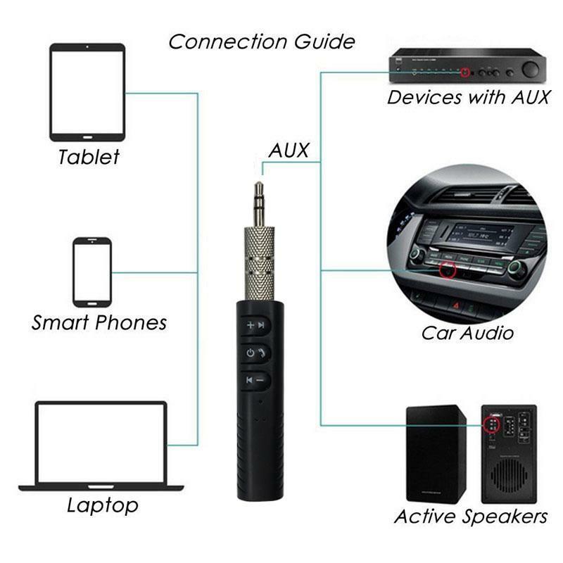 Wireless Bluetooth 4.2 3.5mm AUX Audio Stereo Music Home Car Receiver Adapter PC