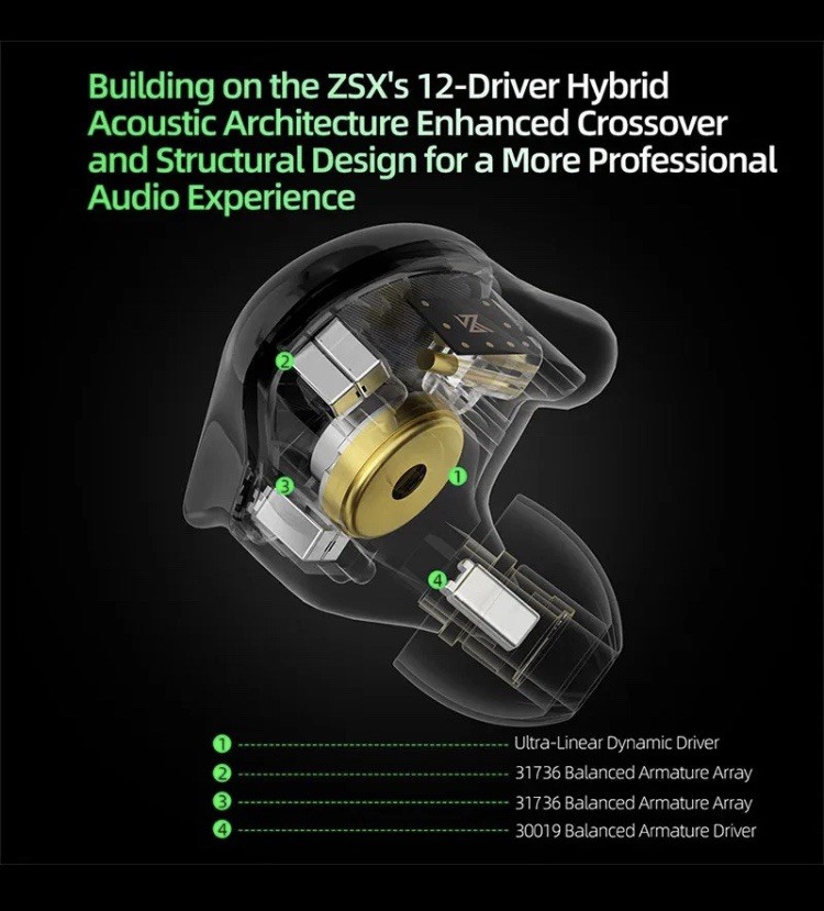 KZ Zsx pro 5BA 1DD Hybrid Drive 10Mm Dynamic Driver Unit Earphones 3.5mm Cable