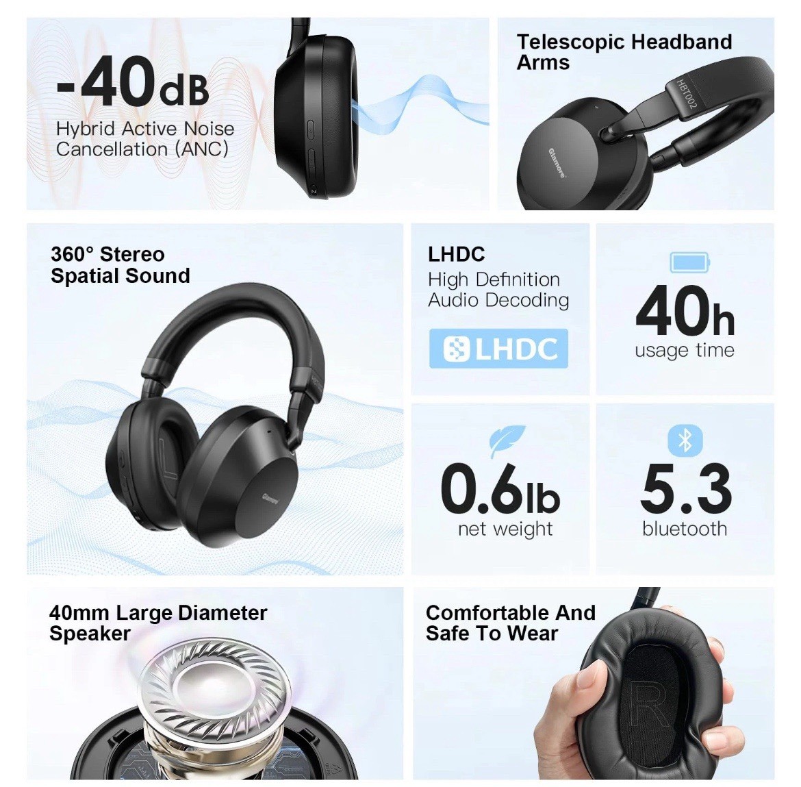 Noise Cancelling Headphones Over Ear Bluetooth 5.3 Wireless/Wired, 40H Playtime