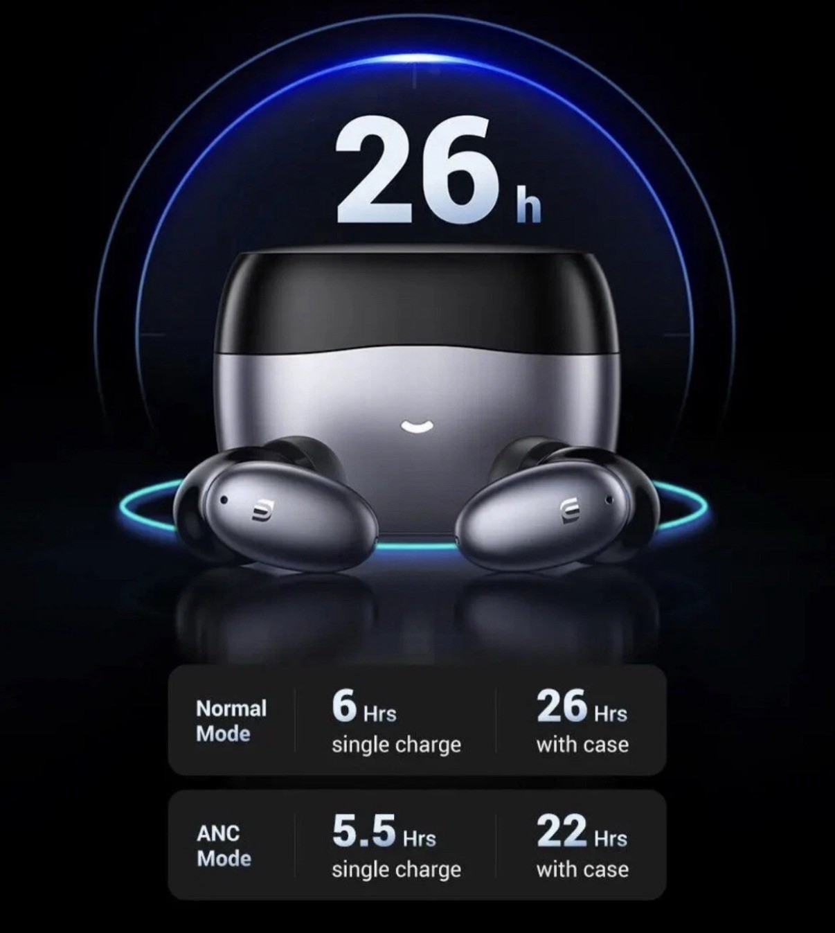 [FAST SHIP] UGREEN HiTune X6 Wireless Noise Canceling Headphones Bluetooth 5.1