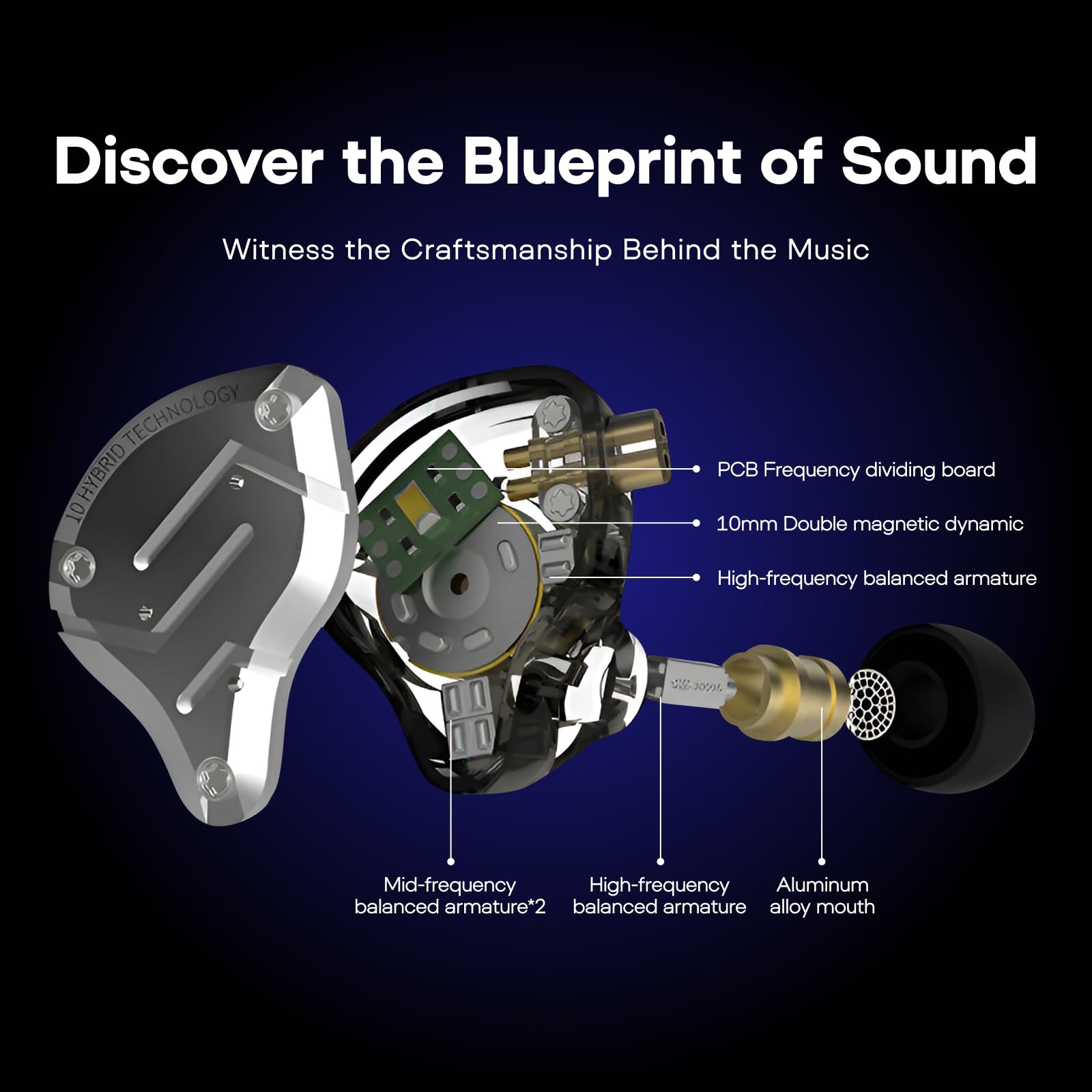 4BA+1DD 5 Driver In Ear Monitor HiFi Wired Earbuds Gaming Hybrid IEM Dark Black