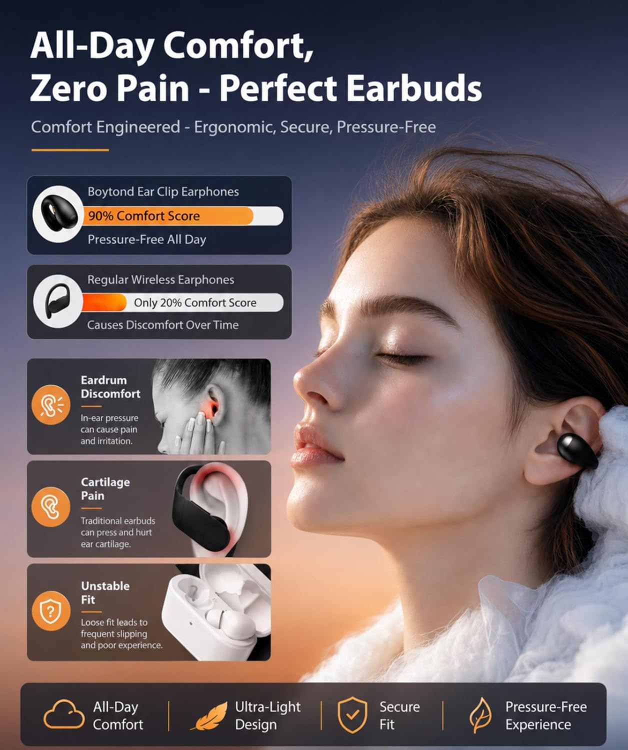 Ultra Open Ear Earbuds – Comfort Clip on Earbuds, Wireless Bone Headphones Desig
