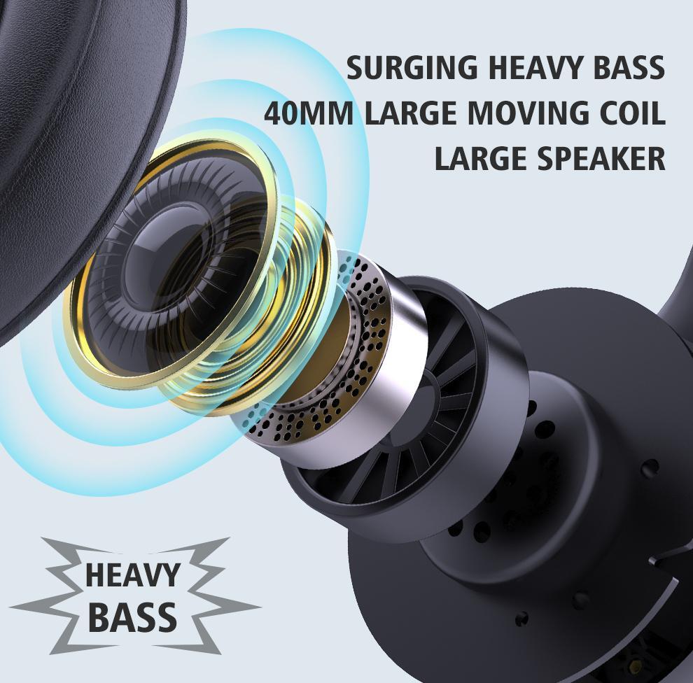 Zealot B19 Headphones Lcd Display Hifi Bass Stereo Earphone Bluetooth Wireless H