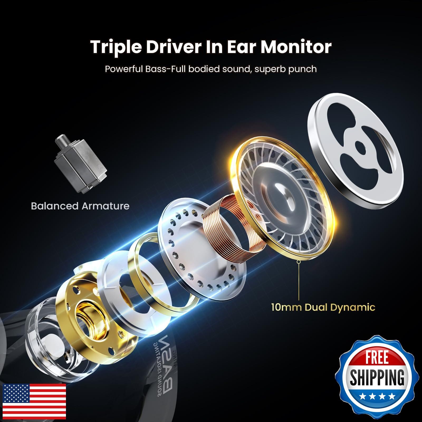 BASN in Ear Monitor Headphones, Triple Driver IEM Earphones with Powerful Bas