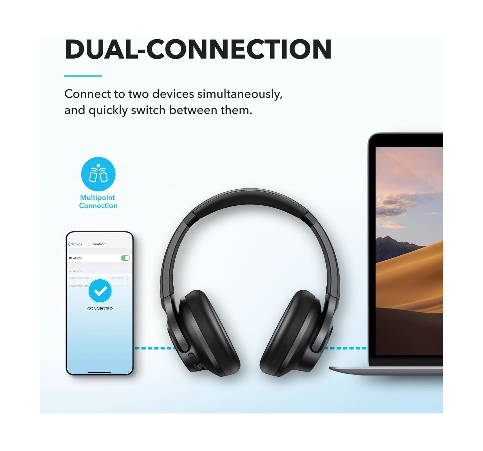 Soundcore by Anker Q20i Hybrid Active Noise Cancelling Headphones, Wireless O…