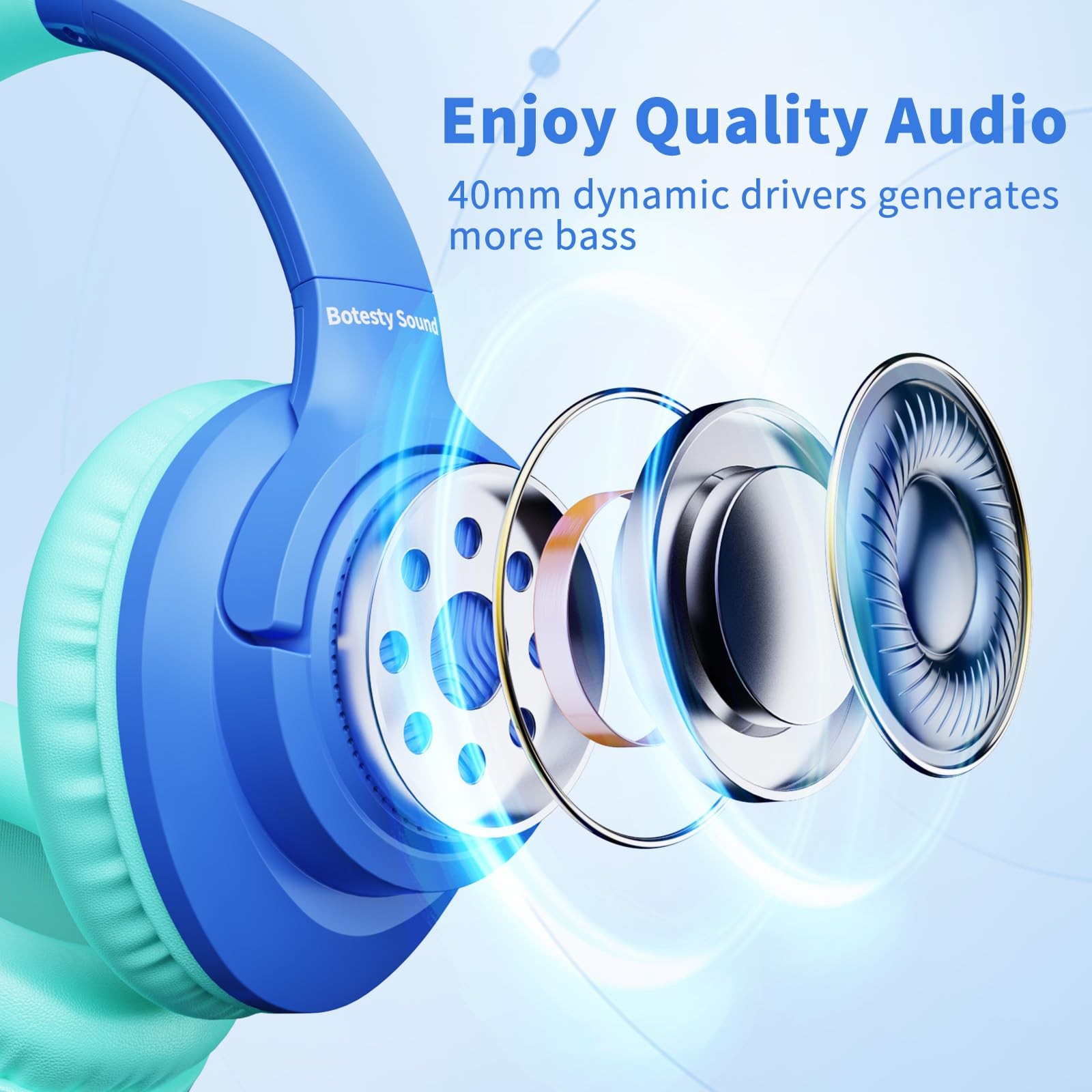 Wired Headphones Over Ear Microphone 3.5mm Jack 4.9ft Nylon Cord Blue