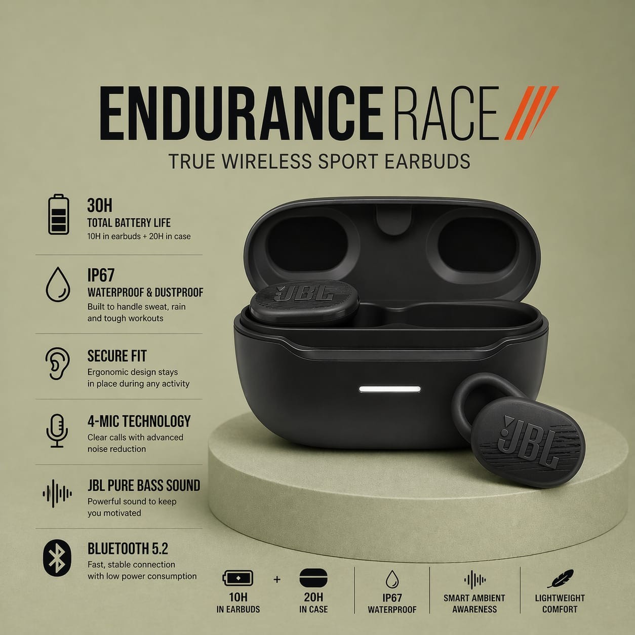 JBL Endurance Race TWS True Wireless In-Ear Sport Headphones – Black 30H Battery