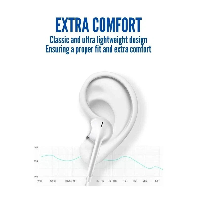 Headphones Wired Earphone Headset Earbuds 3.5mm Jack For Phone Pad Samsung Lot