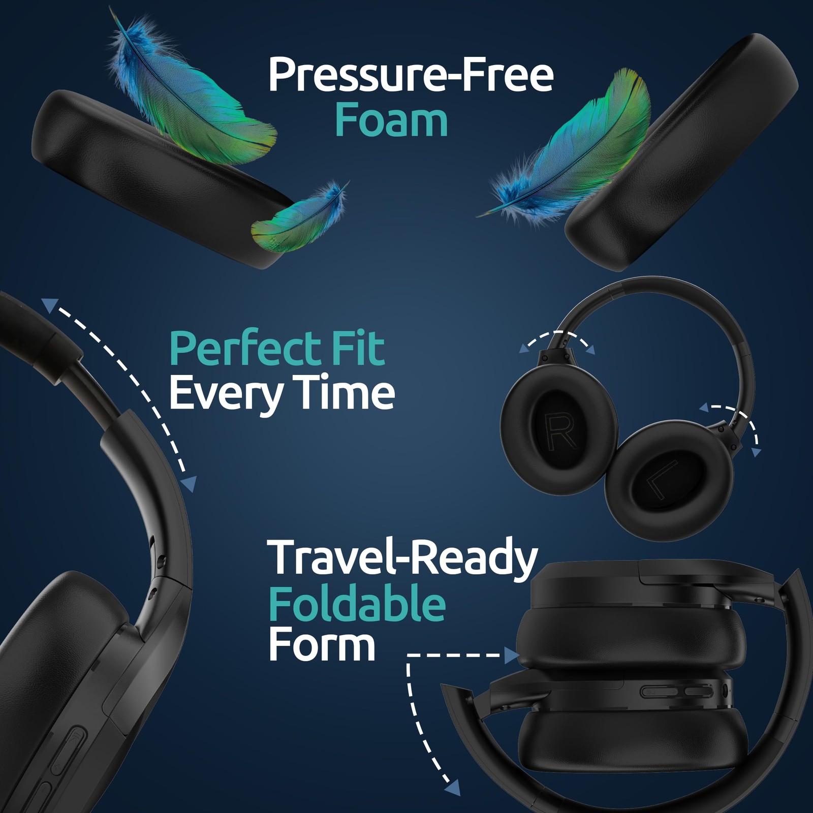 Active Noise Cancelling Headphones, Bluetooth Over Ear, Hi-Fi Stereo,100H Pla…