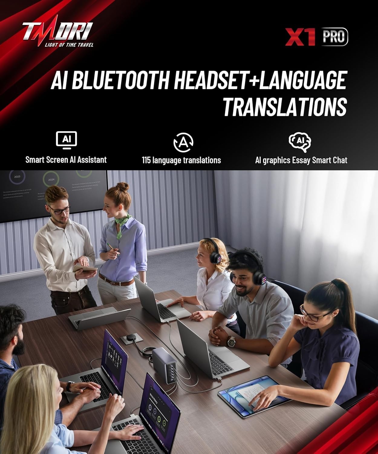 AI Smart Headphones with Detachable Screen – 115-Language Real Bluetooth 6.0
