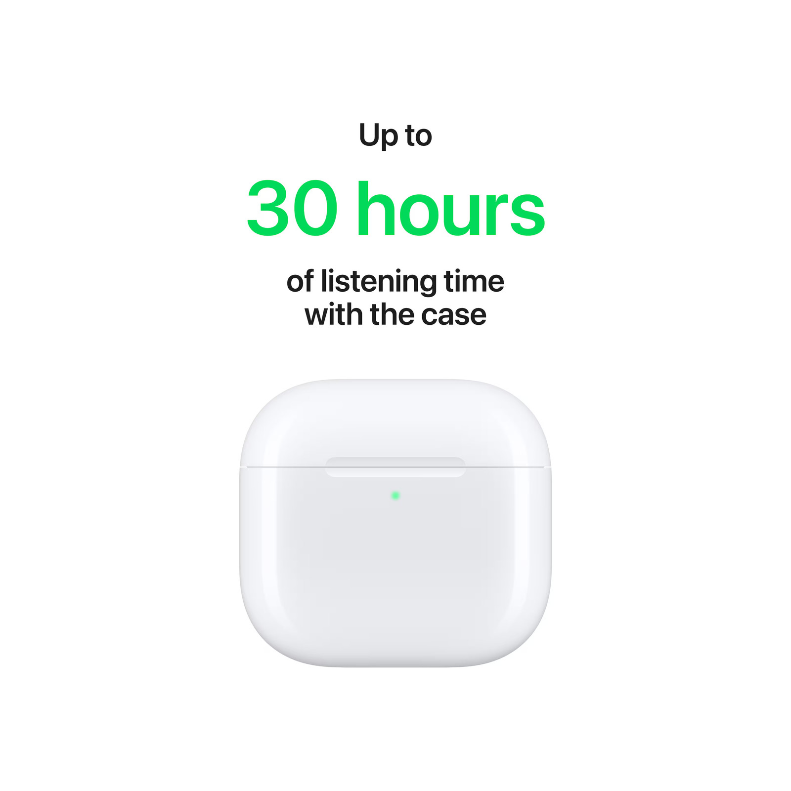 Open-Box Excellent: Apple – AirPods 4 – White