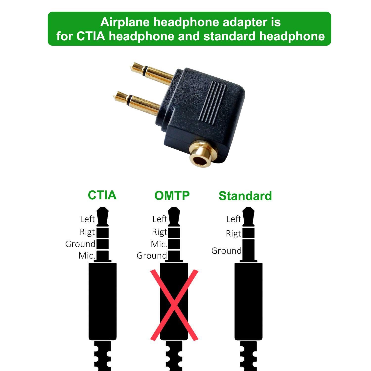Posdou Dual 3.5mm Male to 3.5mm Female Airplane Headphone Adapter Gold Plated (2