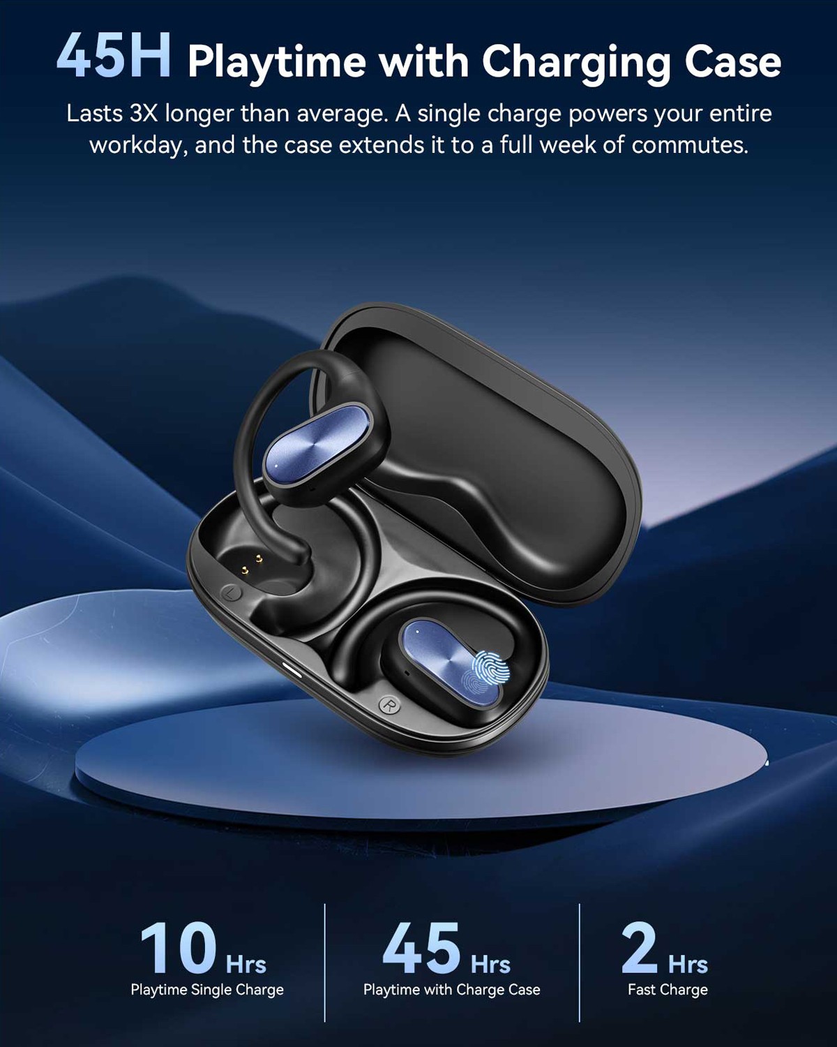 Voistek Open ear Earbuds Bluetooth 3D Surround Sound Wireless Sport Headphones