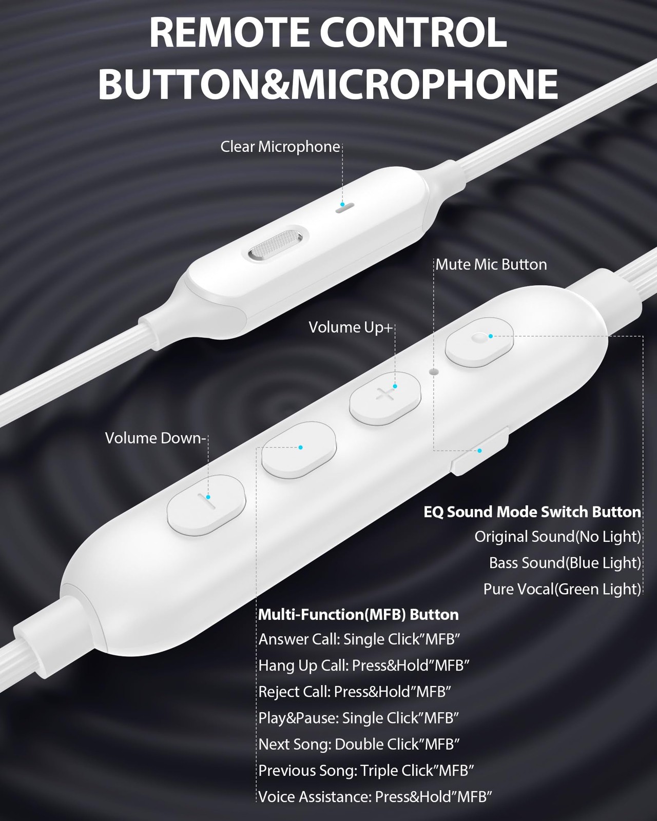 USB A Earbuds with Microphone Mute Button PC Laptop Headphones, 3 EQ White