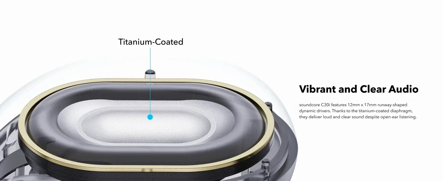 Anker Soundcore C30i Open Ear Earbuds Clip-On Comfort Wireless Bluetooth Earphon