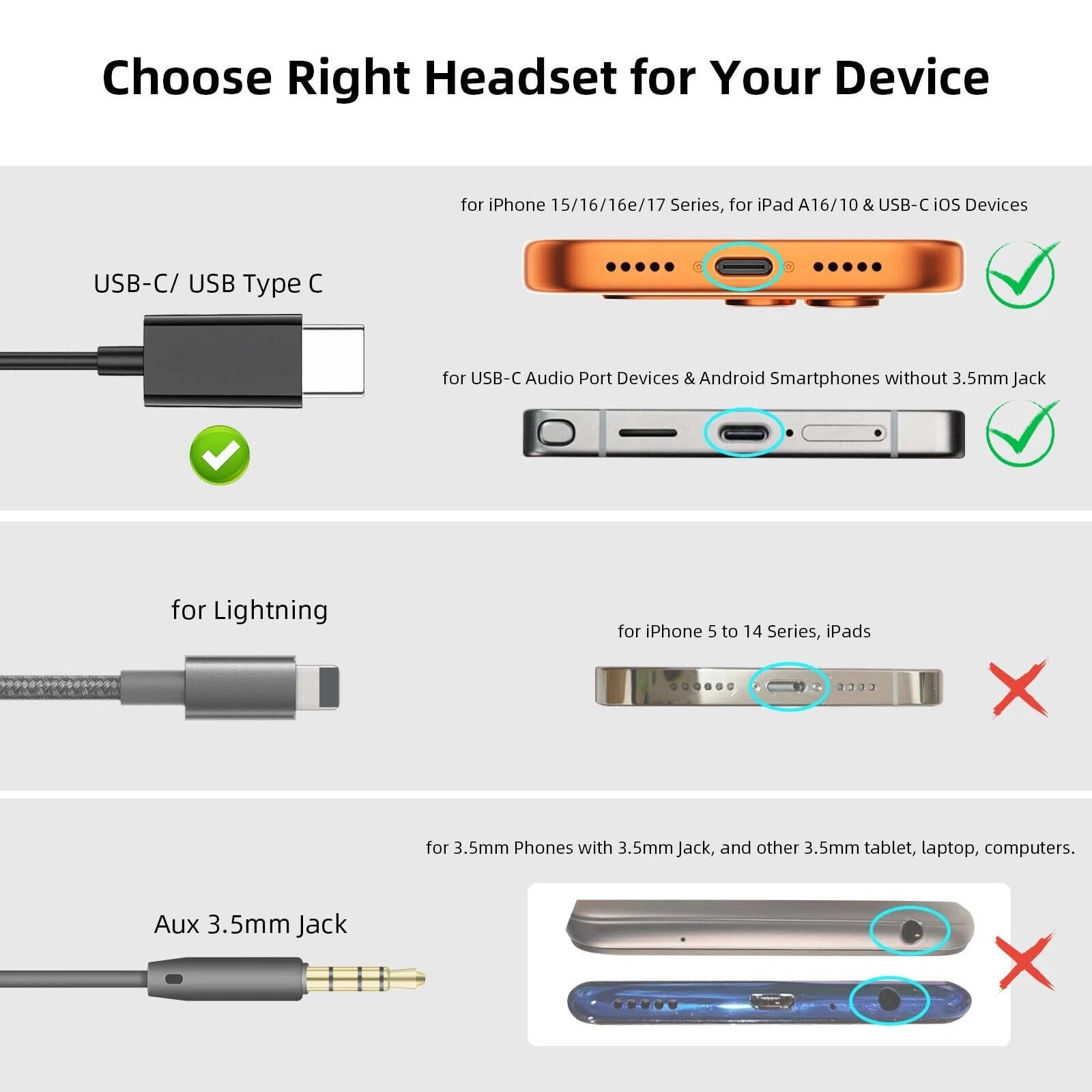 USB C Wired Earbuds with Microphone, Volume Control, Bass Stereo, Noise Cancelin