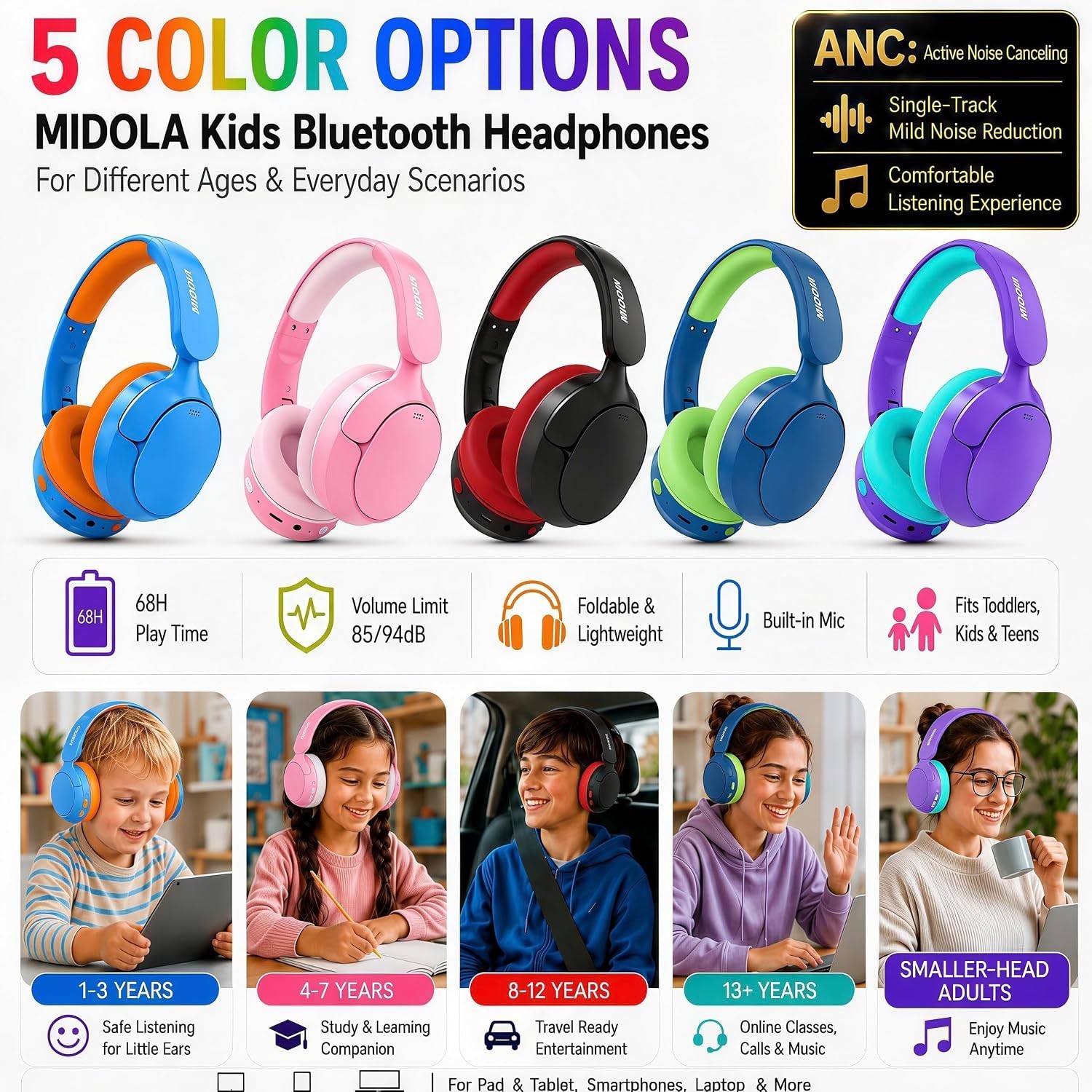 Safe Volume Kids Bluetooth Headphones – Active Noise Cancellation & Lightweight