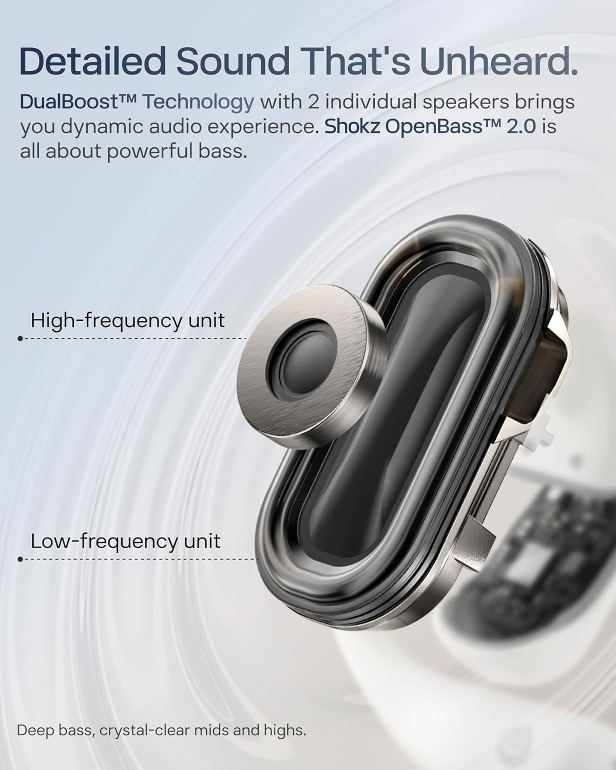SHOKZ NEW Openfit 2+ Open-Ear Headphones, Dolby Audio Enabled, Comfortable Earbu