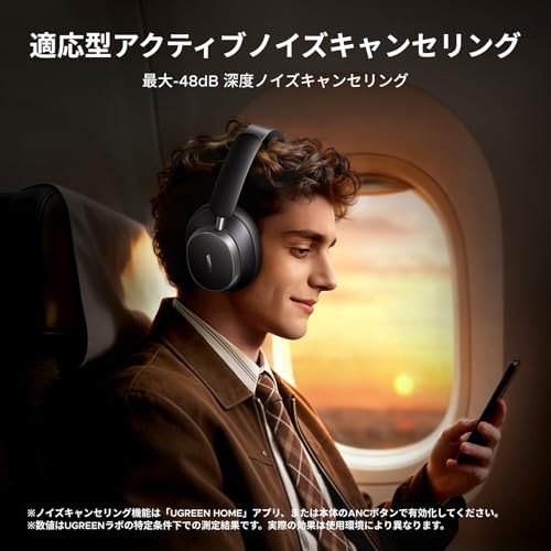 UGREEN Wireless Headphones TSAUGREENW133 HP206