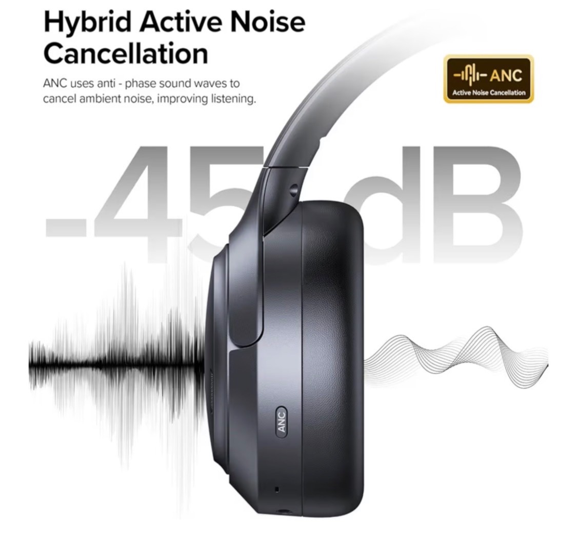 Hybrid Active Noise Cancelling Headphones 120H Long Playtime, 6 ENC Mic, Wireles