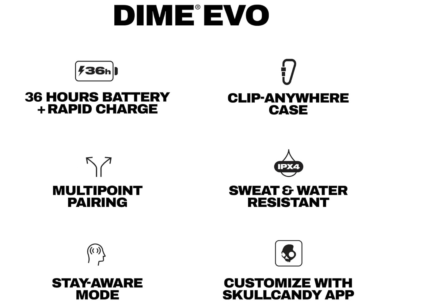 Skullcandy Dime Evo Wireless Earbuds– Bluetooth, 36H Battery