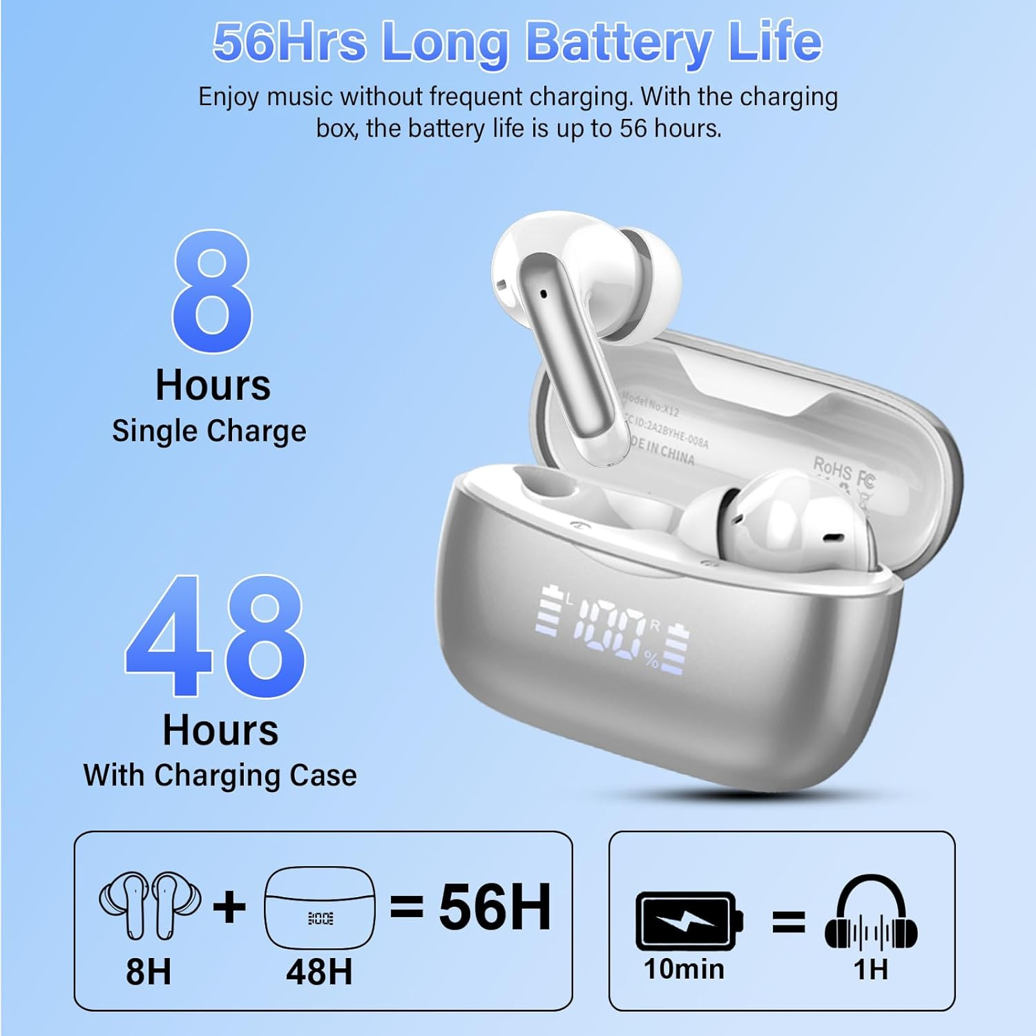 AI Translation Earbuds Real Time Voice Translator Device with Audio & Video Call