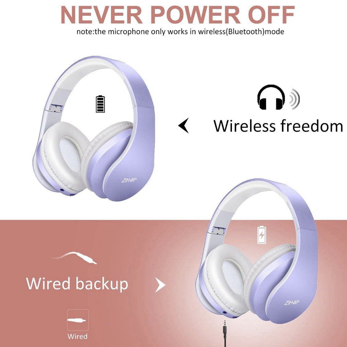 ZIHNIC Bluetooth Headphones Over-Ear, Foldable Wireless and Wired Stereo Headset