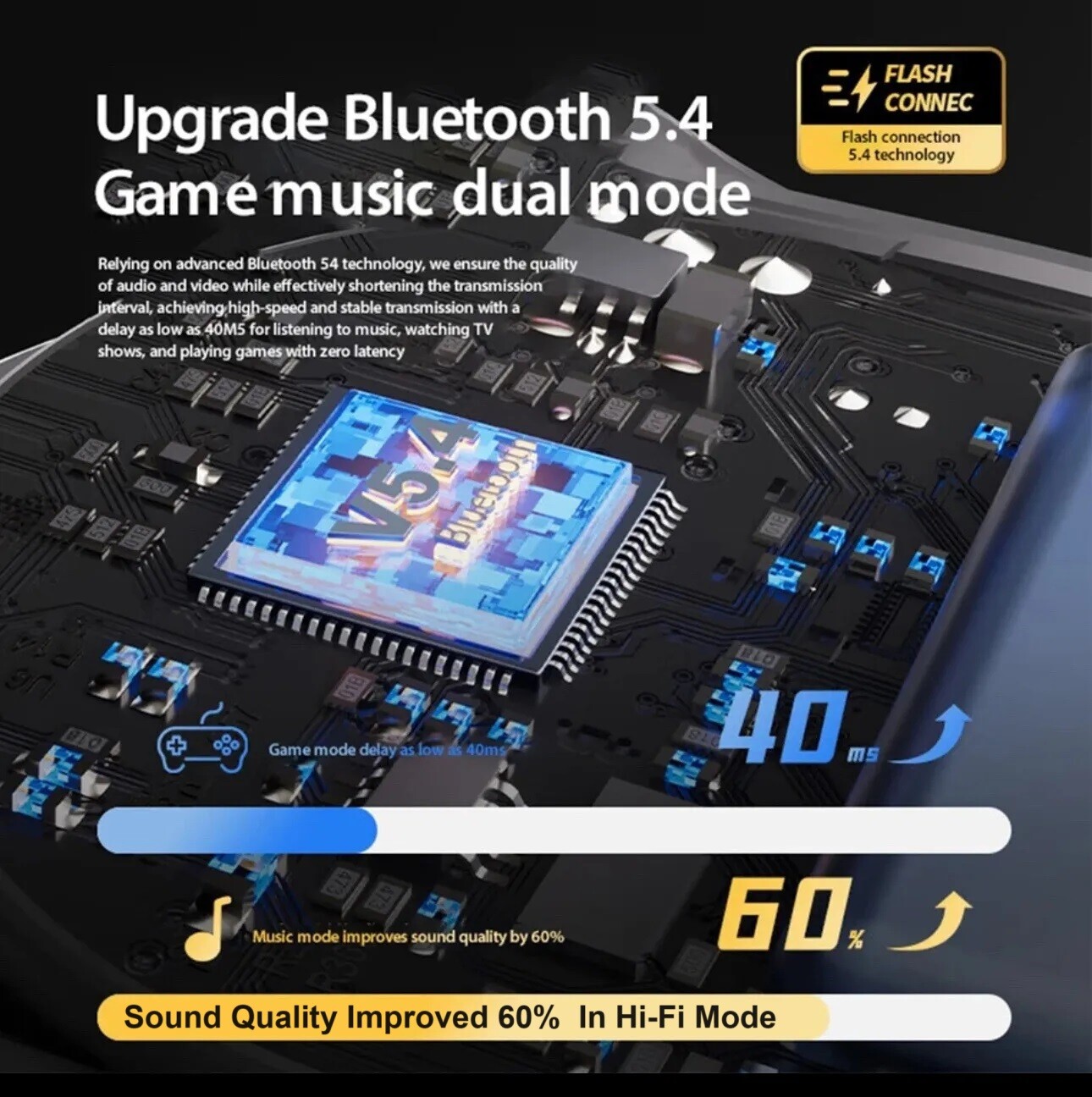 Lenovo X15 Pro 2024 Newest AeroWave Elite Sporty Style Bluetooth Hi-Fi Earbuds