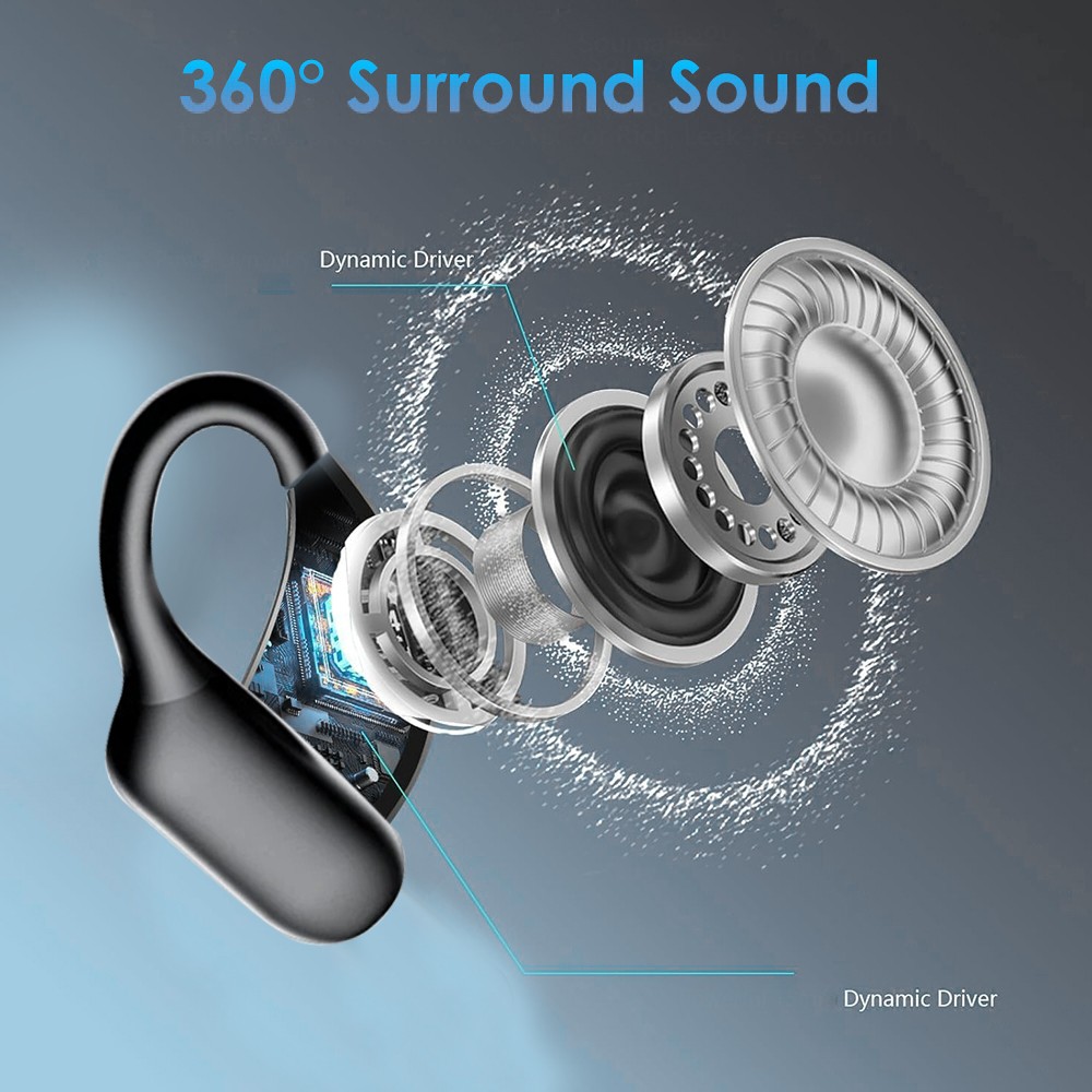 Language Translator Earbuds Wireless AI Headphones 144 Languages for Android iOS