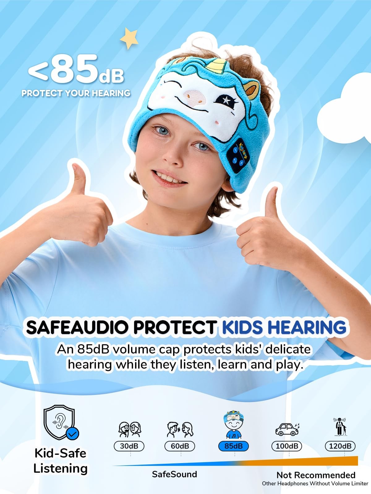 Kids Wireless Bluetooth Headband Headphones Thin Speakers 3.5mm Jack Travel
