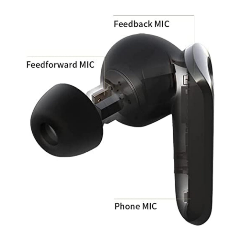 Original Edifier NeoBuds Pro TWS Wireless Earbuds ANC 5.0 Bluetooth Headphones