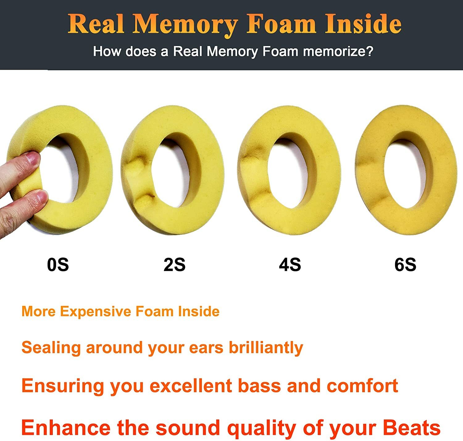 Professional Memory Foam Ear Pad Cushion Replacement for Beats Solo 2 & Solo 3