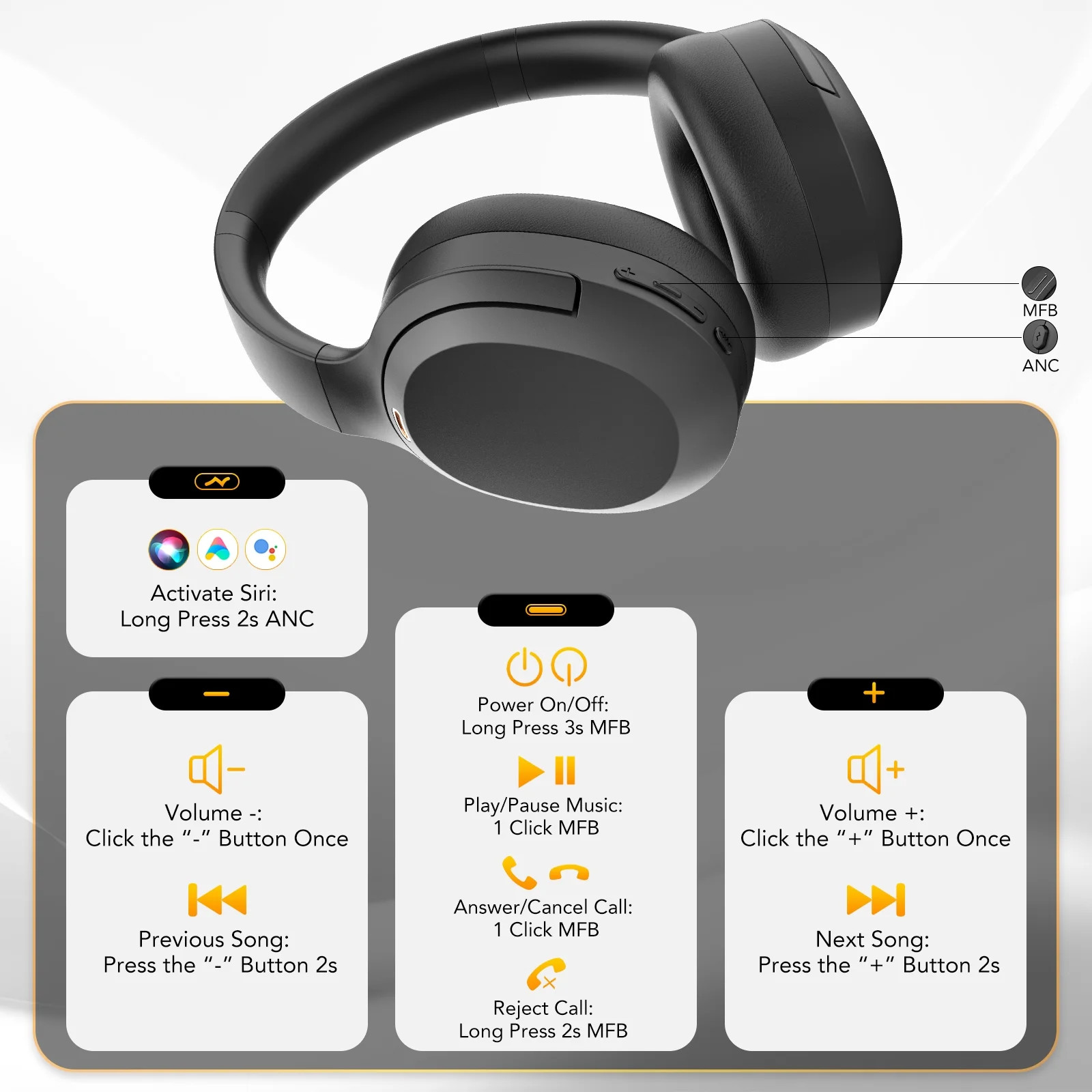 Active Noise Cancelling Headphones, -45dB Bluetooth Headphones 5.4, 50H Playtime
