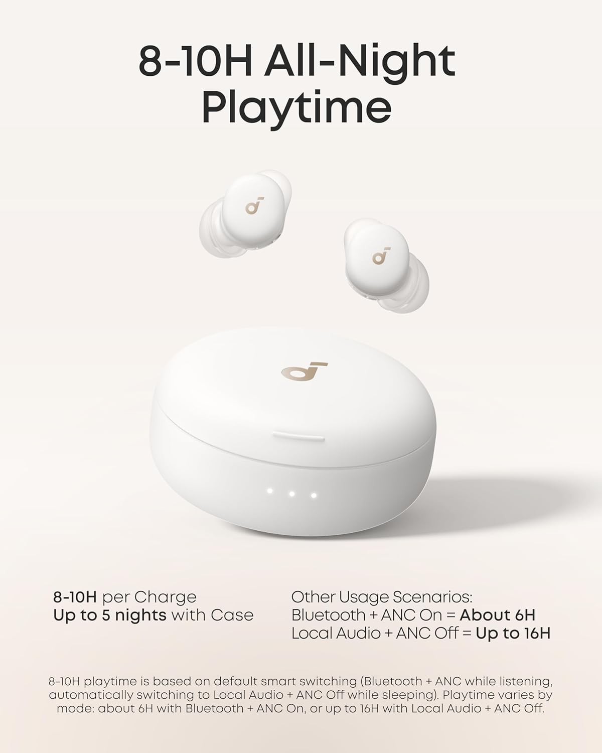 Soundcore Sleep A30 Special by Anker, Sleep Earbuds, ANC, Passive Isolation