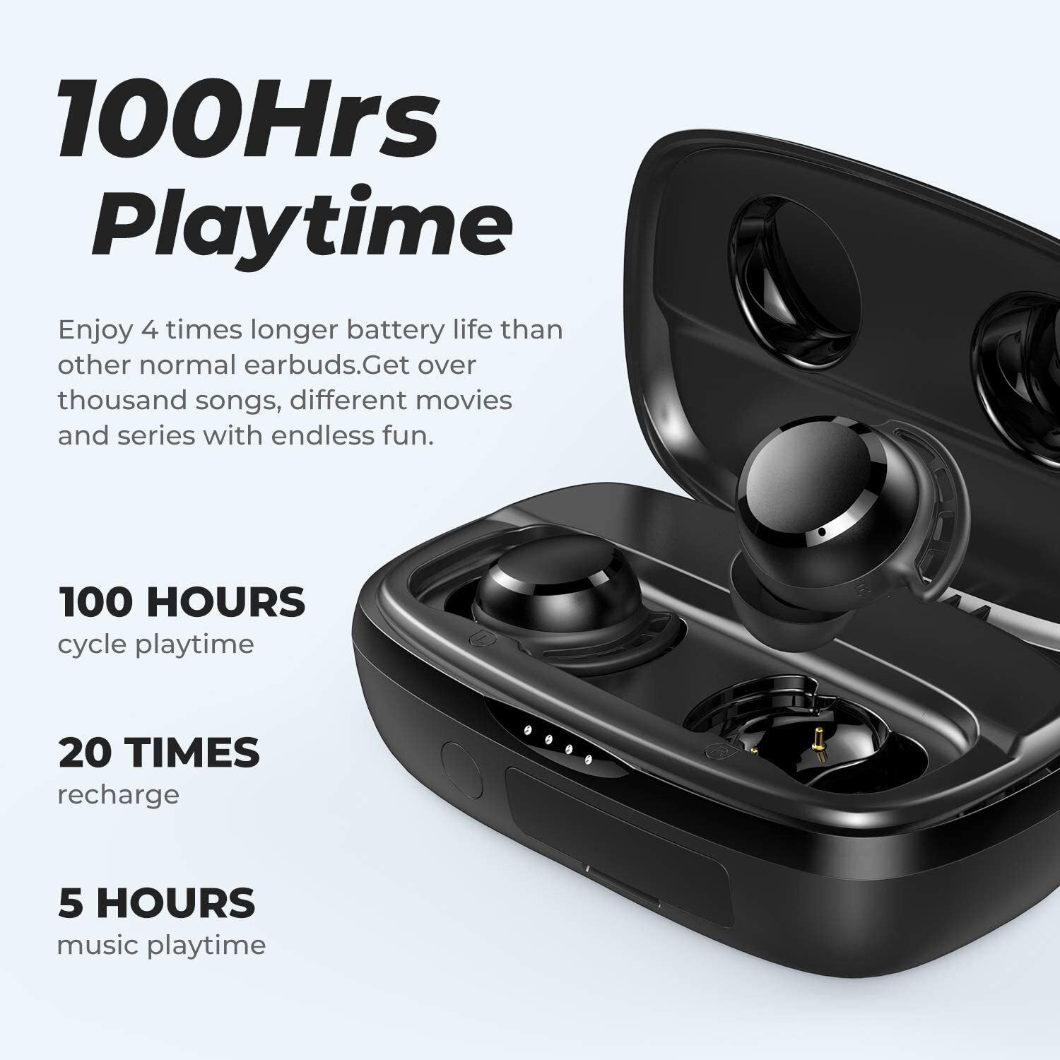 Tribit FlyBuds 3 Wireless Earbuds Bluetooth 5.0 Earbuds IPX7 Waterproof Headset