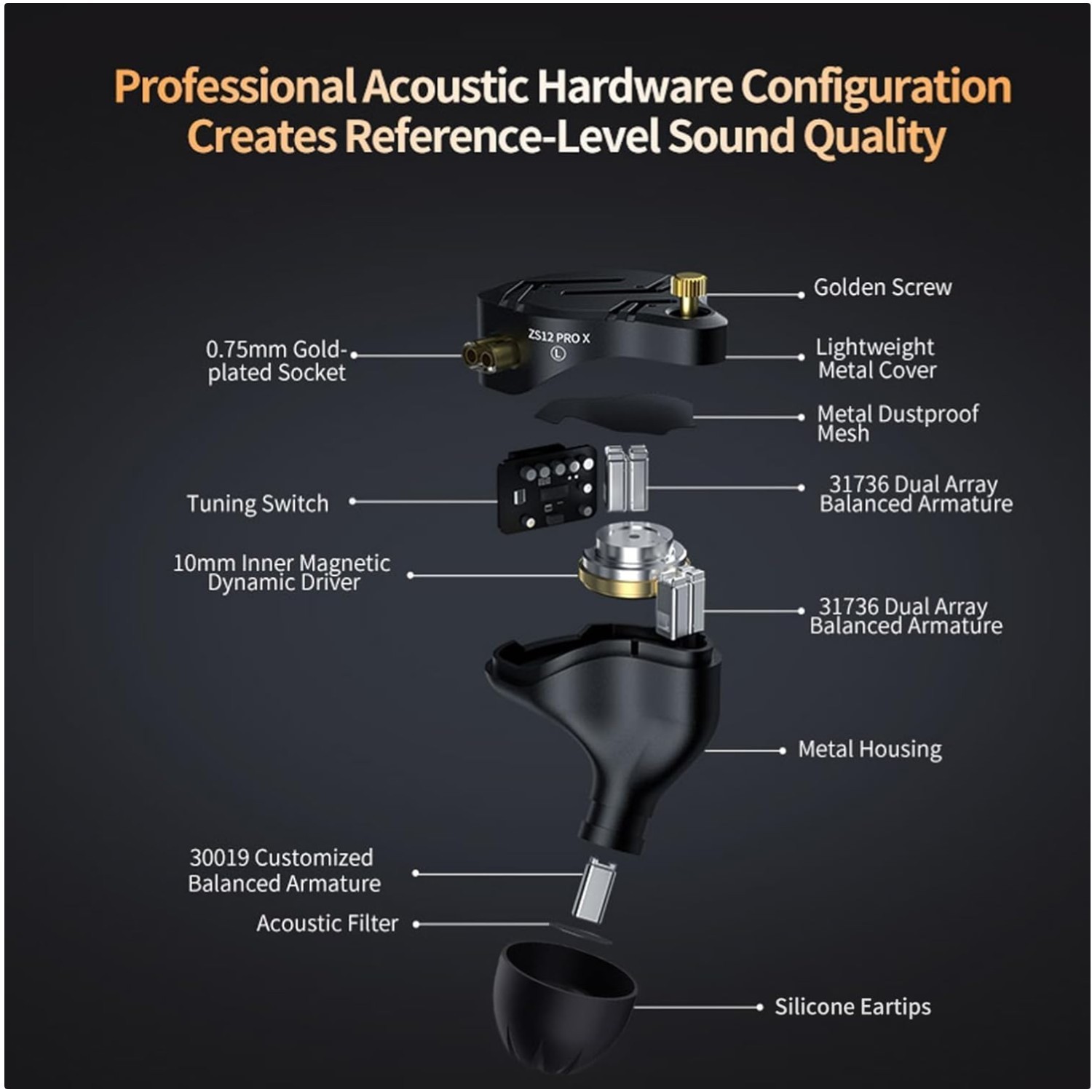 KZ ZS12 PRO X 1DD+5BA Hybrid Driver Headphones