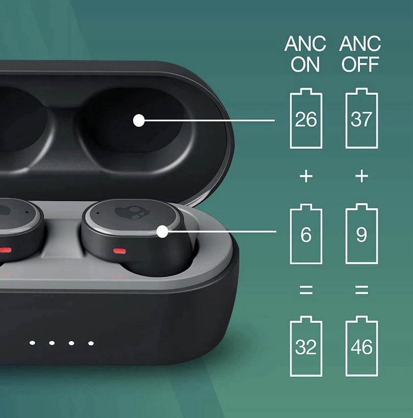 Skullcandy SESH ANC Wireless In-ear Bluetooth Earbuds BLACK