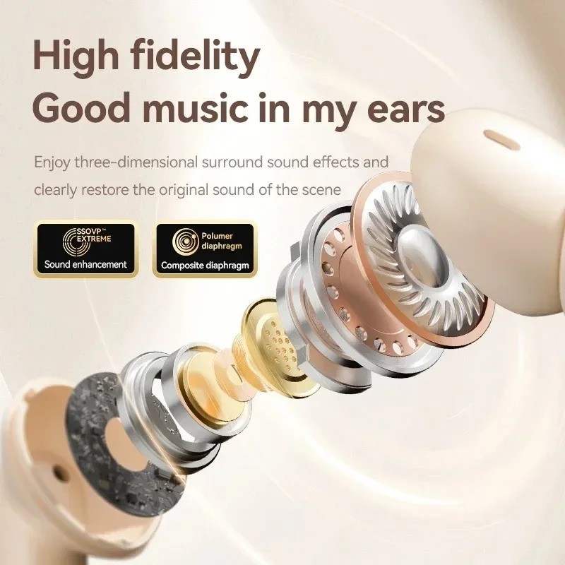Wireless Bluetooth 5.4 Earbuds 2026 Headphones For iPhone Samsung Galaxy Android