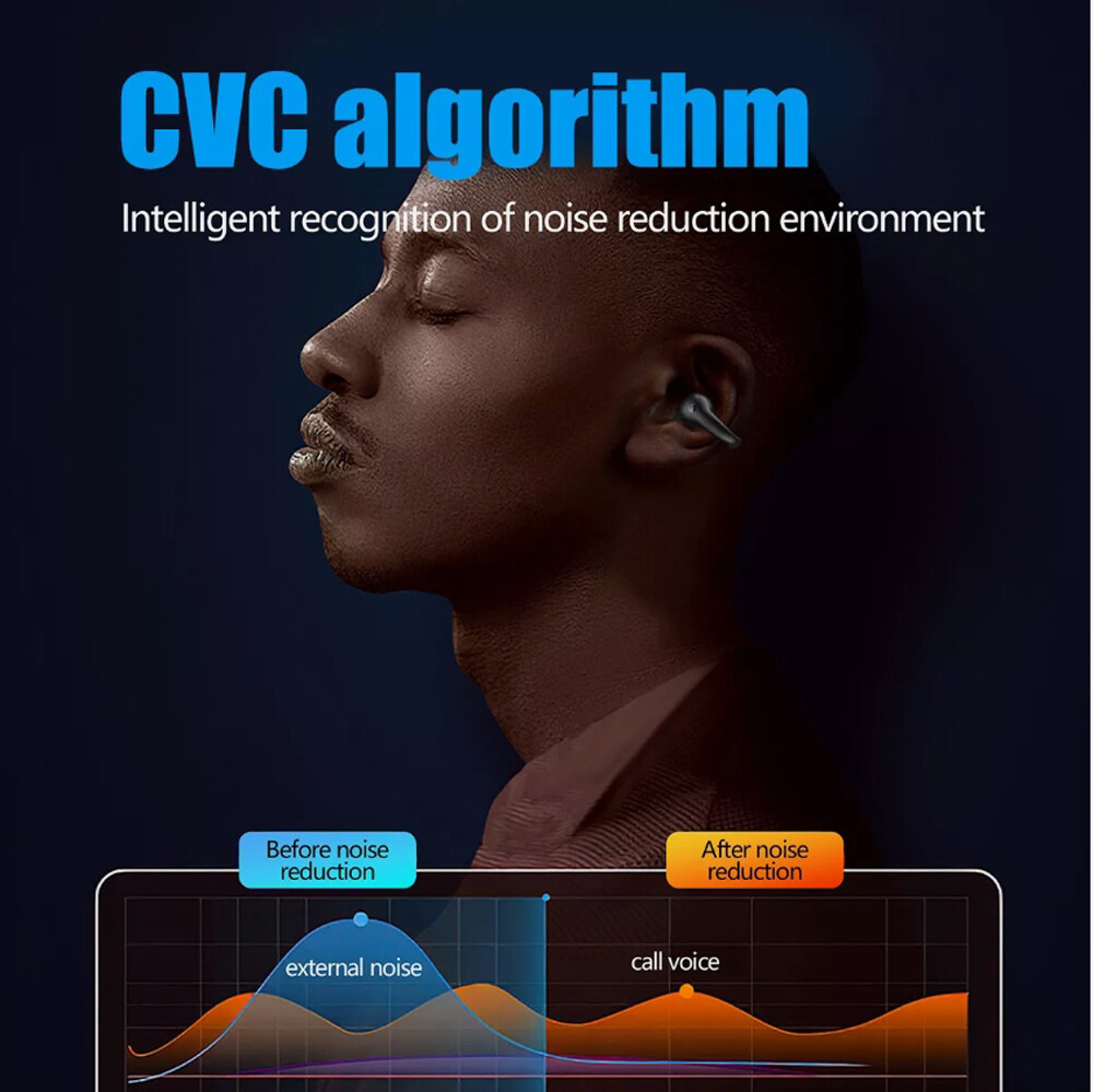 Outdoor Bone Conduction Headphones Wireless Earbuds Sport Headset Bluetooth 5.3