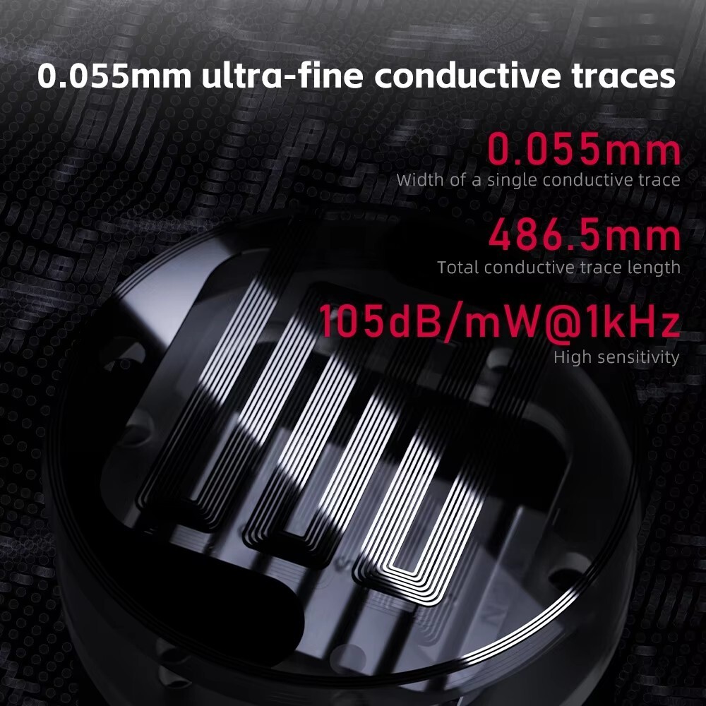 FiiO FP3 HiFi 14.5mm Planar Diaphragm Driver 0.78mm 2pins in Ear Earphone