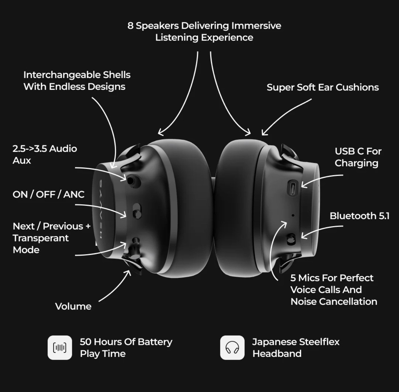 Heavys H1H Headphones Great Condition
