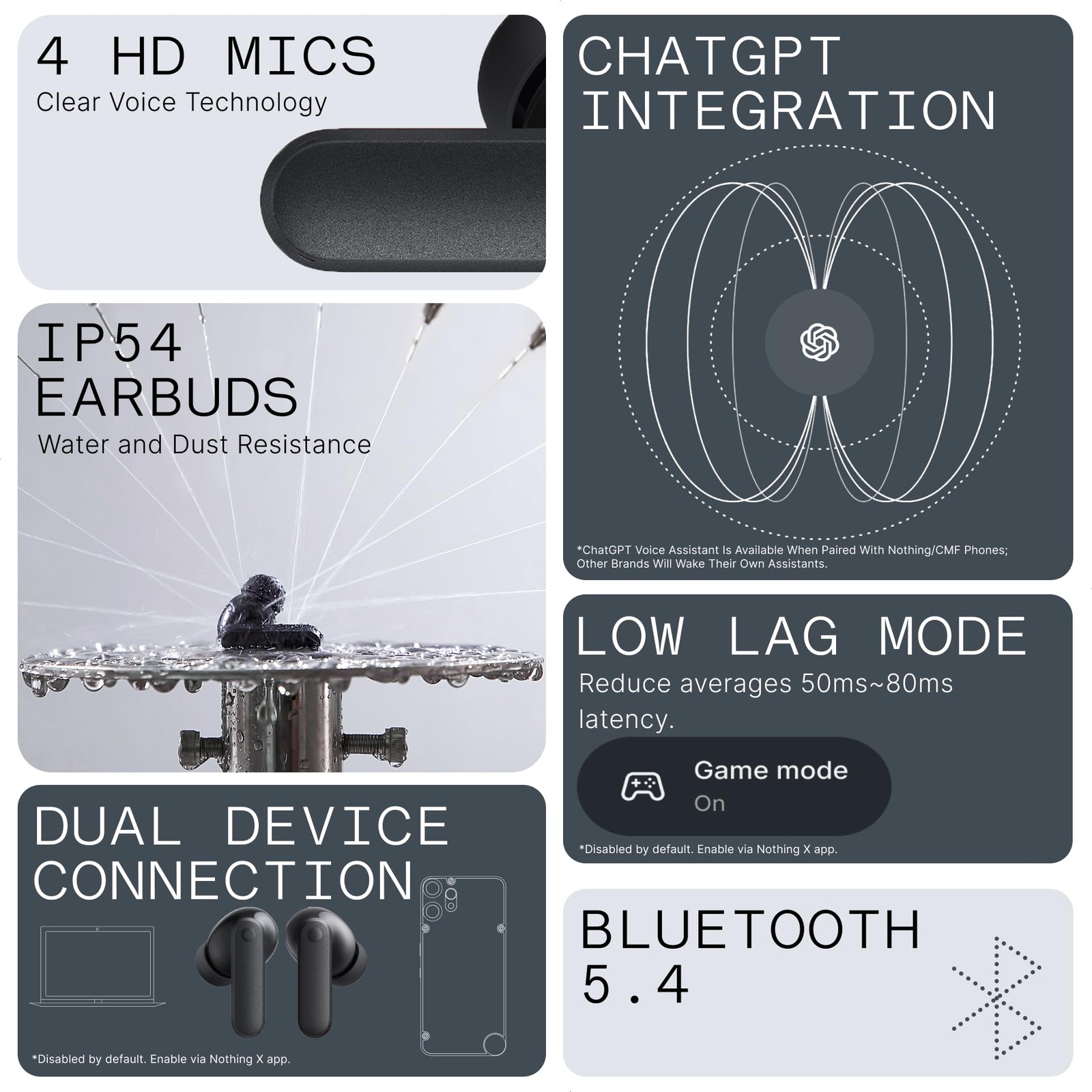 CMF Buds 2a Wireless Earbuds Active Noise Cancelling 42dB Hybrid ANC Bluetooth H