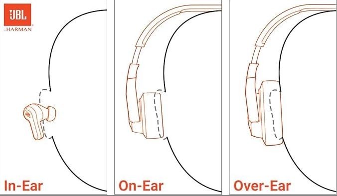 Genuine JBL Vibe Beam – True Wireless JBL Deep Bass Sound Earbuds, Bluetooth 5.2
