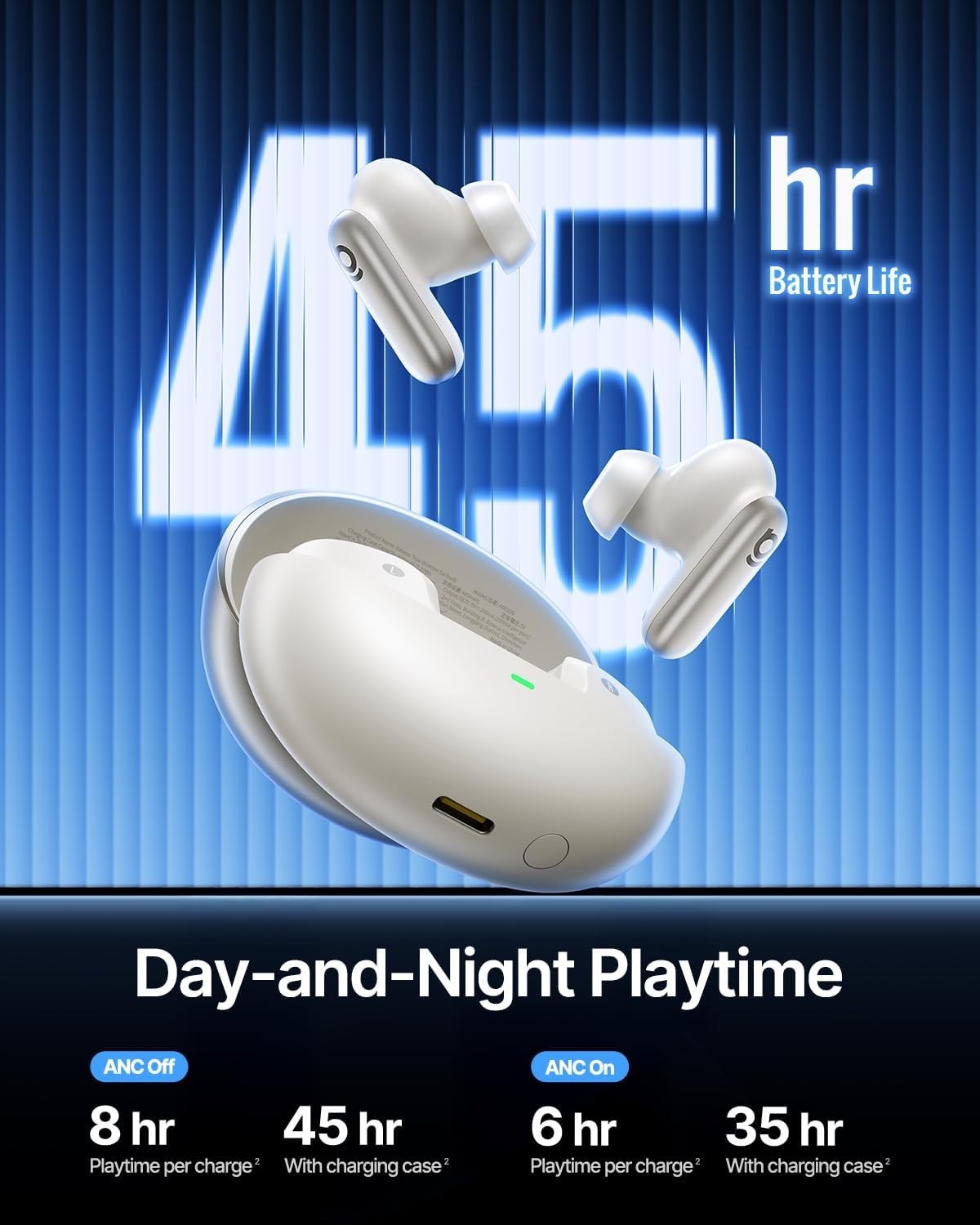 Baseus & Bose Inspire XP1, ANC Active Noise-Cancelling Earbuds, 360 Dolby, 45H