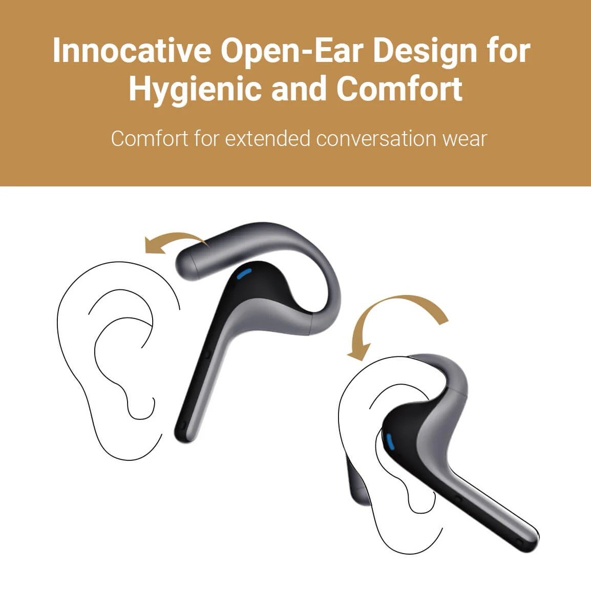 Timekettle W4 Pro AI Interpreter Earbuds, Bidirection Simultaneous Translation