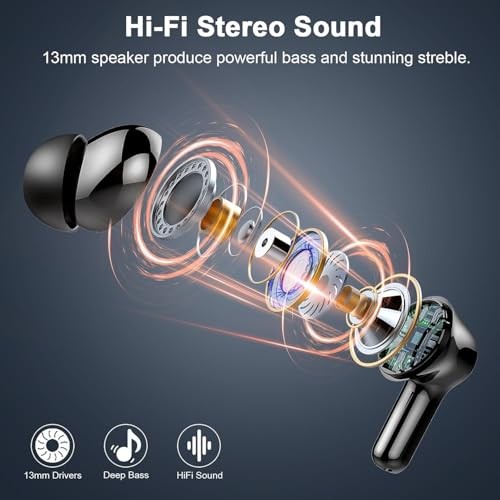 Wireless Earbuds, Bluetooth 5.4 Headphones with ENC Noise Canceling Dark Black