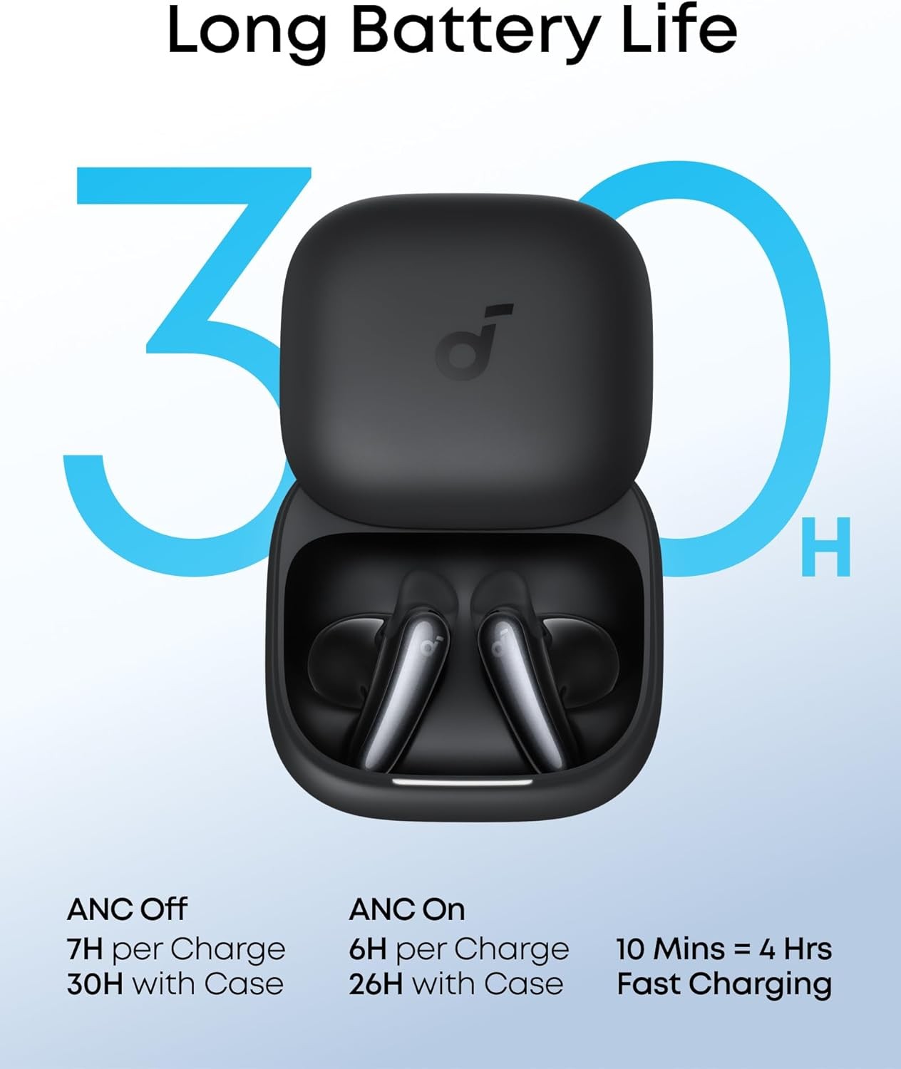 Soundcore Liberty Buds by Anker, Semi-in-Ear Design, Translation Earbuds