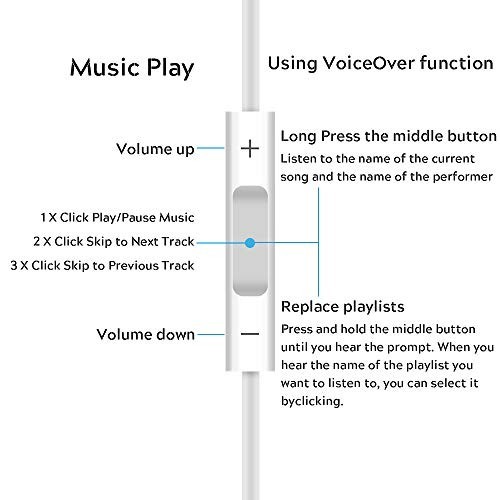 3.5mm Earbuds Headphones with Remote Control for iPod Shuffle & Touch – White