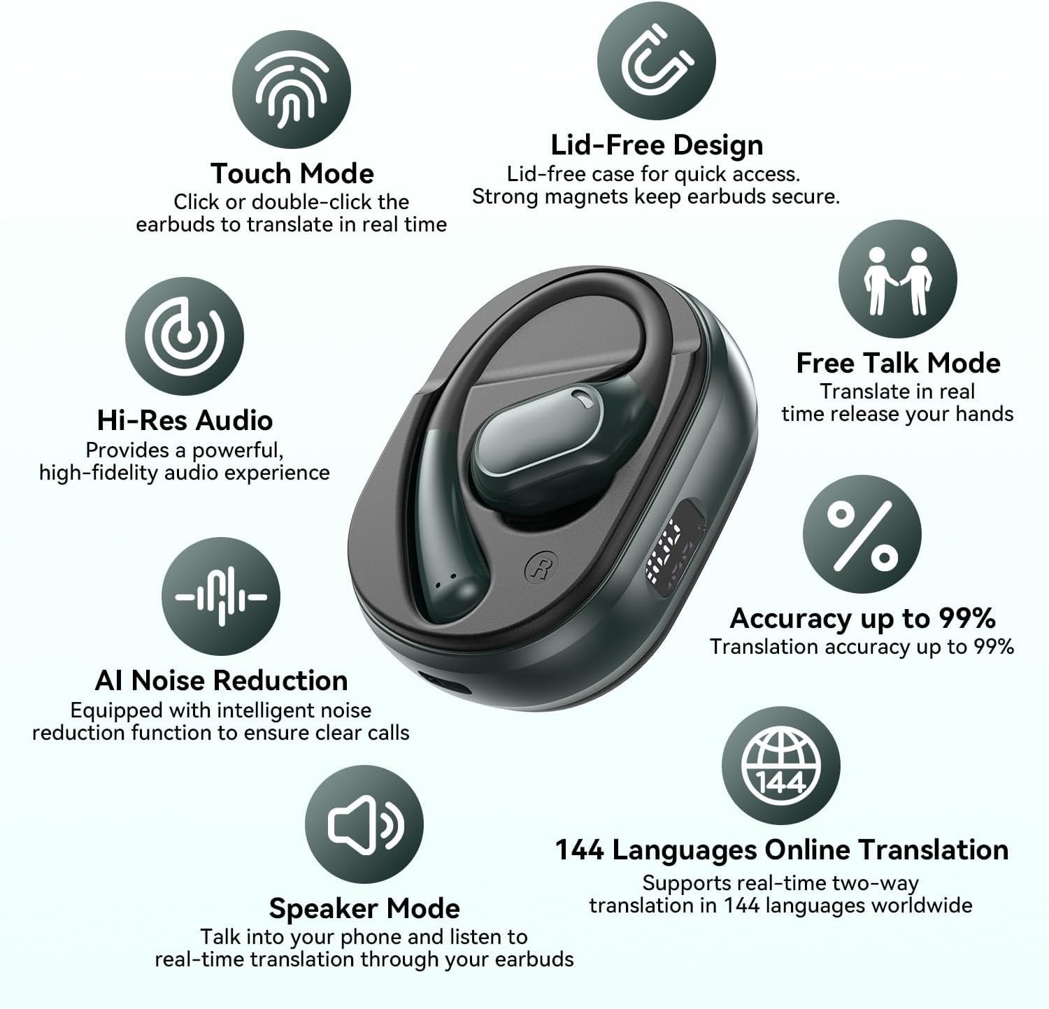 Dynamic Sound AI Translation Earbuds: 144 Languages & Fast Charging in 1.5 Hours
